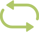 Circular Economy Model